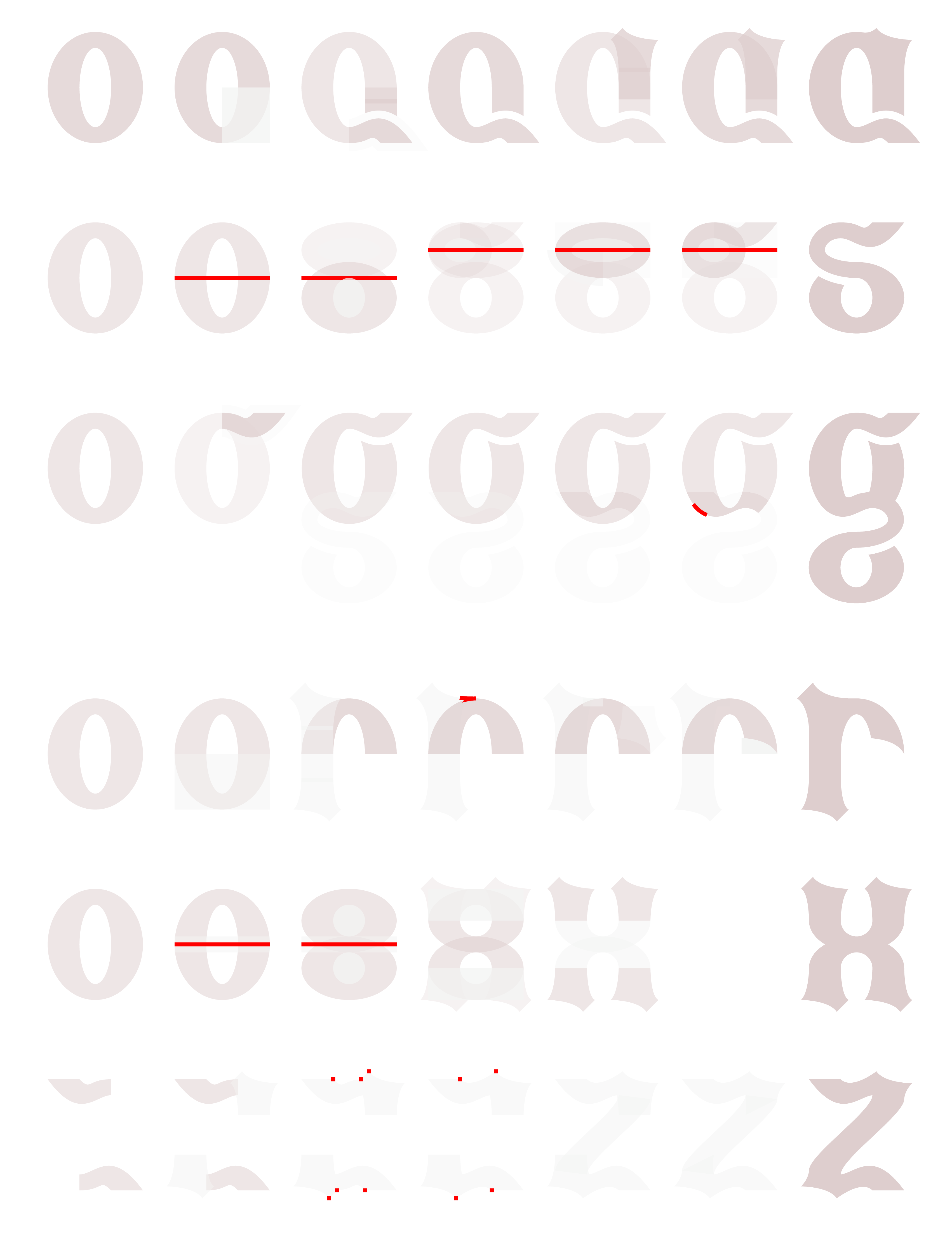 Examples of variations